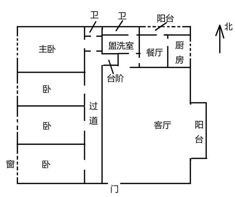 坐西朝东的房子优缺点|房屋朝向的优点和缺点是什么？ 听听经验丰富的建筑师怎么说